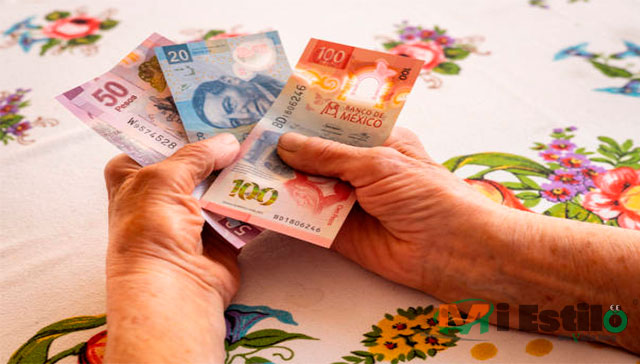 Mujeres con Bienestar 2025: Requisitos y Fechas de Pago Guía Completa
